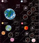 Star Viking System card sample.jpg
