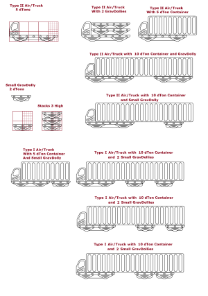 Type II gravtruck.png