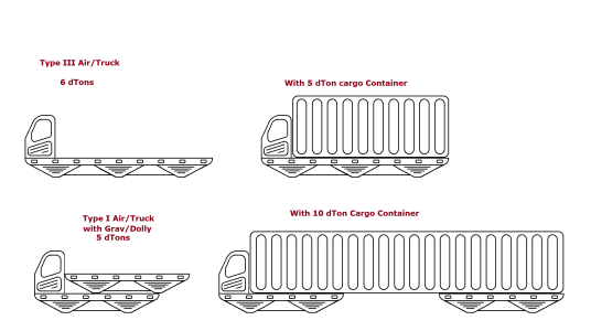 Airtruck T1 T3.png