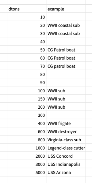 Screenshot 2026-02-17 at 2.23.18 PM.png Screenshot 2026-02-17 at 2.23.18 PM.png