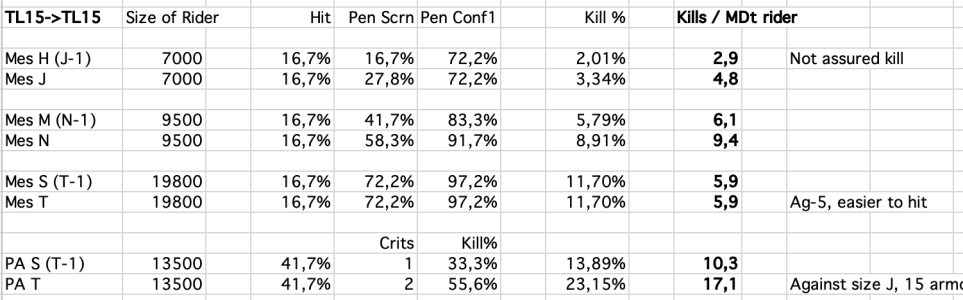 Skärmavbild 2026-03-29 kl. 13.37.42.png Skärmavbild 2026-03-29 kl. 13.37.42.png