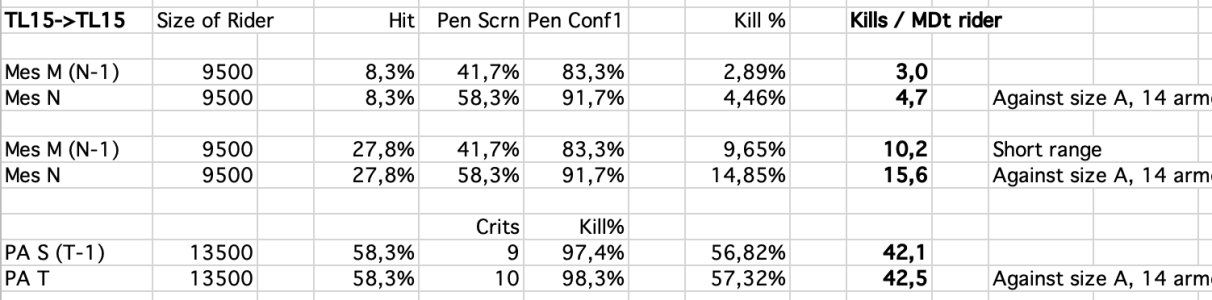 Skärmavbild 2026-03-30 kl. 12.42.58.png Skärmavbild 2026-03-30 kl. 12.42.58.png