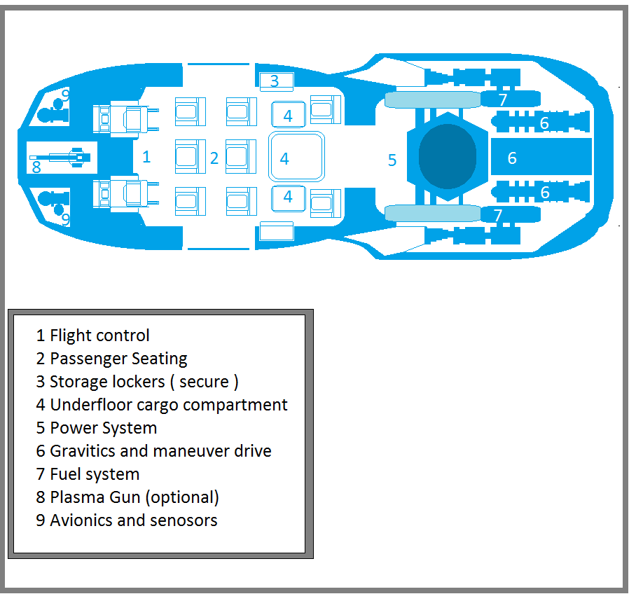 house_951_trasnport2_deckplan_by_wbyrd-d7w7gw1.png