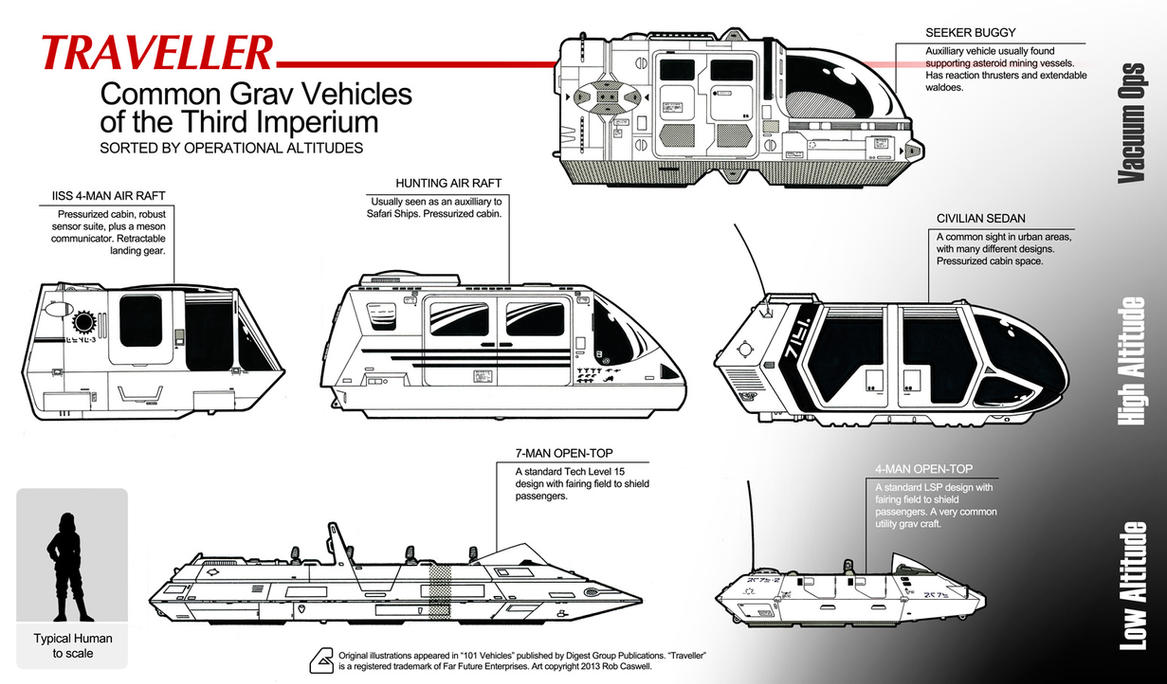 traveller_air_rafts_by_arcas_art-d6lsox5.jpg