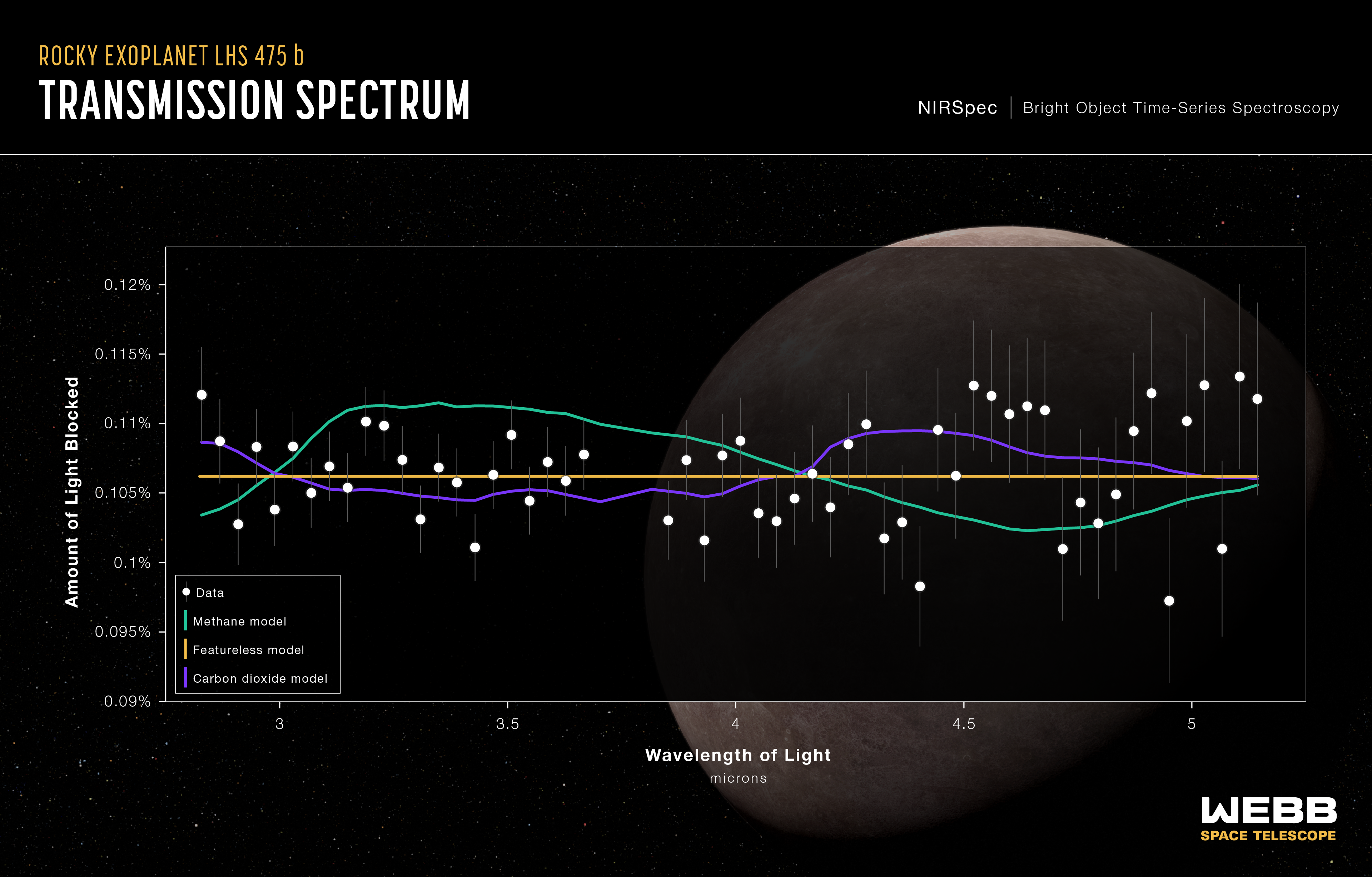 www.nasa.gov