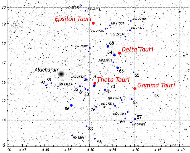 741px-HyadesStarMap.jpg