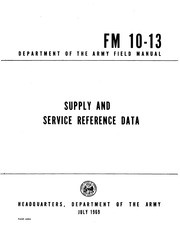archive.org