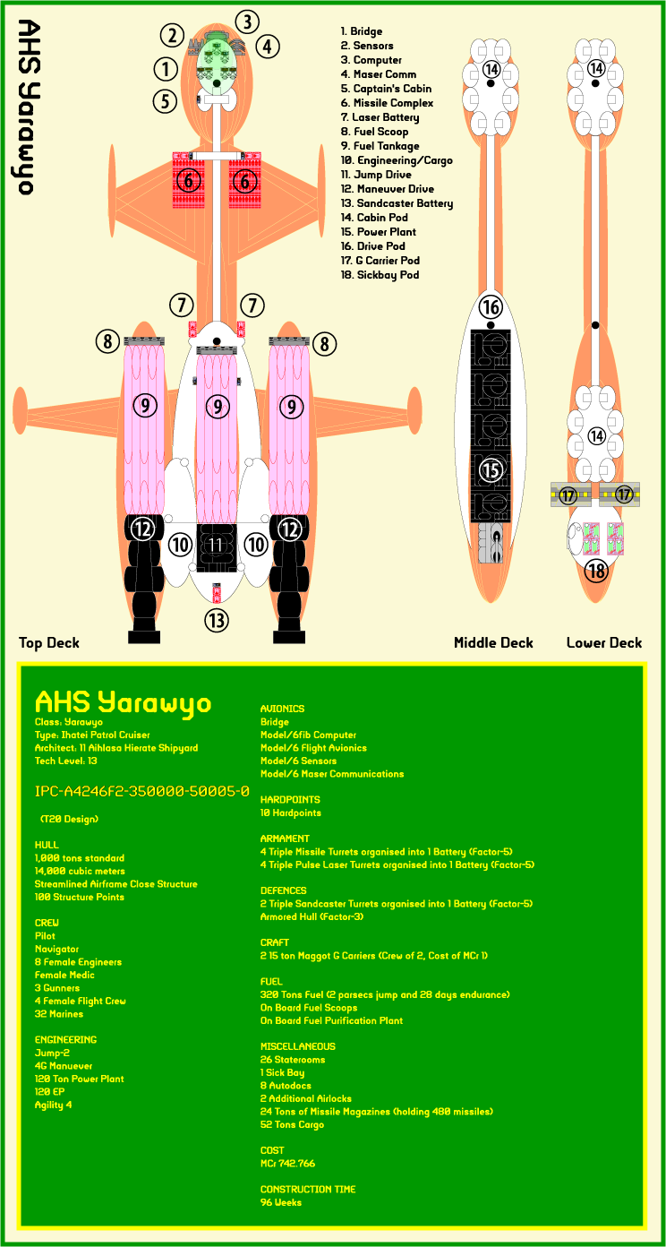 Ihatei%20Cruiser.png