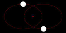 220px-Orbit5.gif