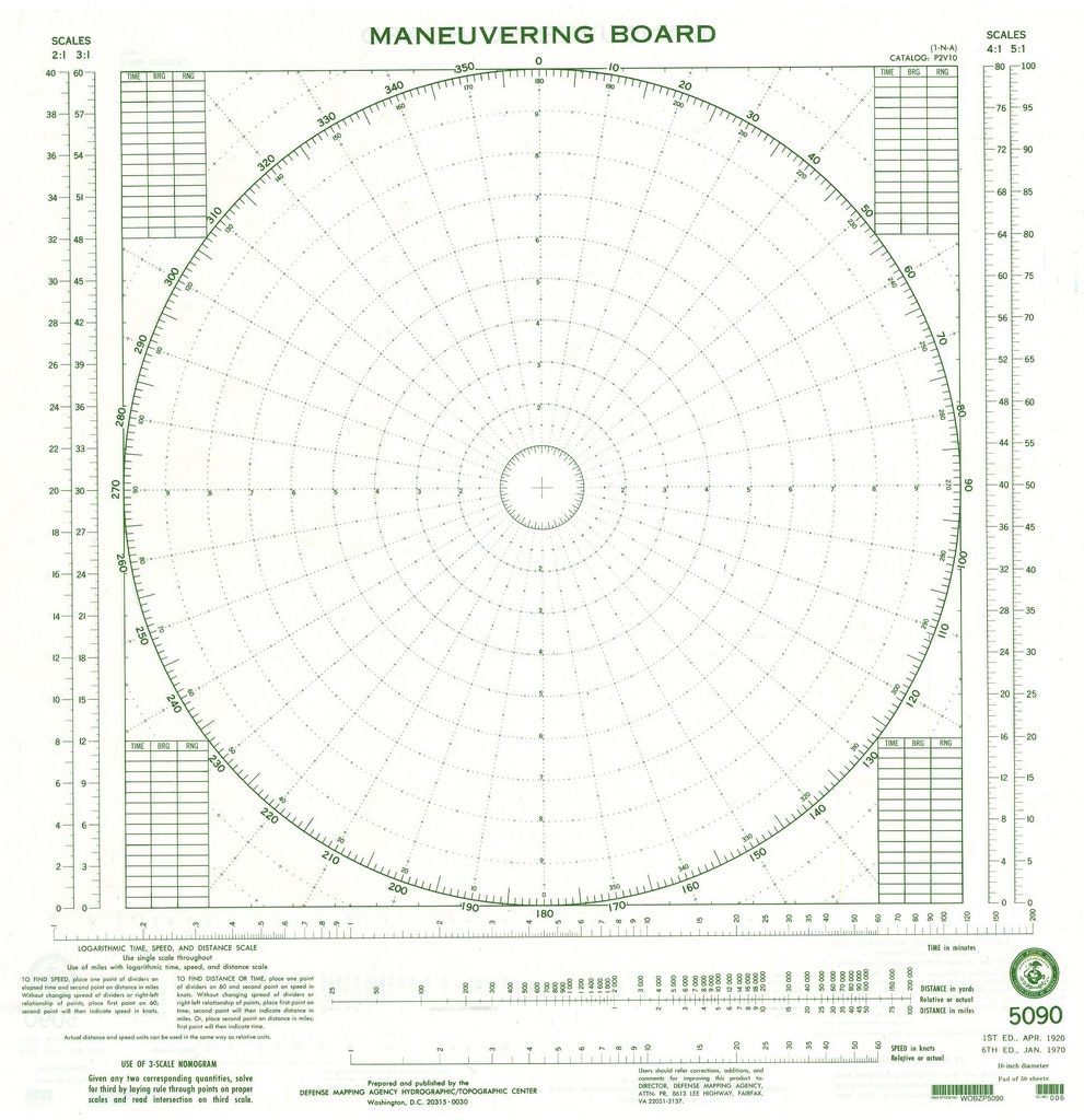 Maneuvering_Board.jpg